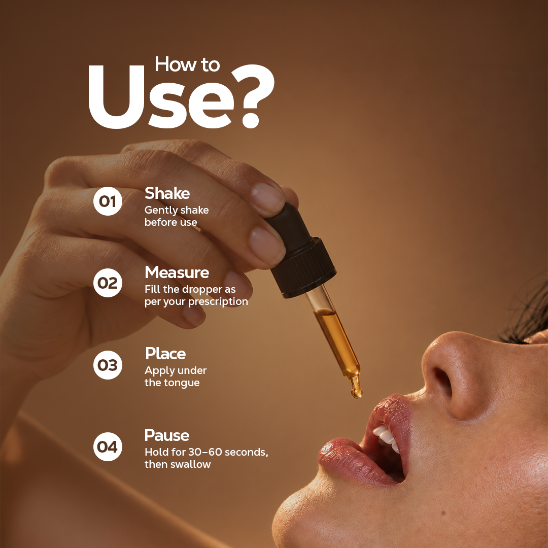 Unwind 10%